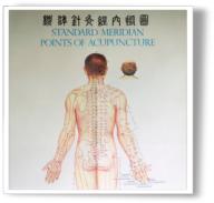 Méridiens d'acupunture en médecine chinoise